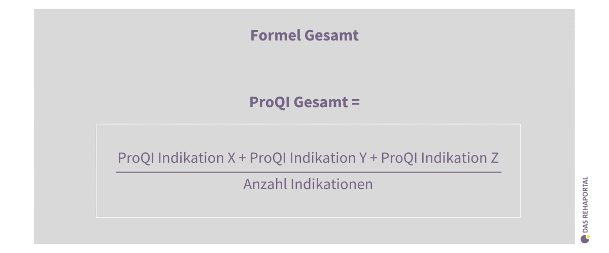 Abbildung der Formel für den ProQI Gesamt
