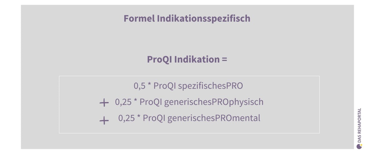 Abbildung der Formel für den ProQI Indikationsspezifisch